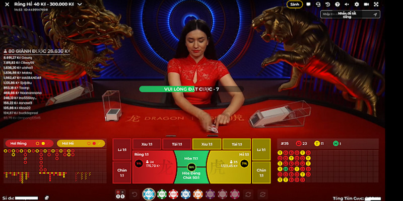 79king 4 xổ số miền nam thứ năm hàng tuần