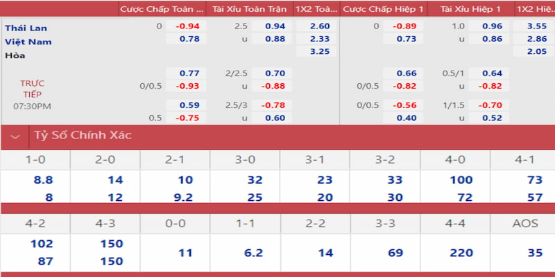 79king 4 máy bay nổ hũ